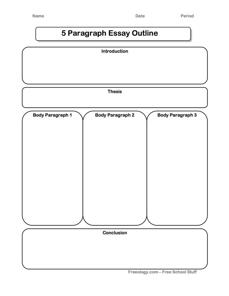 5 paragraph essay outline